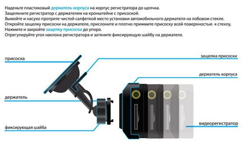 Самостійно встановлюємо і підключаємо відеореєстратор